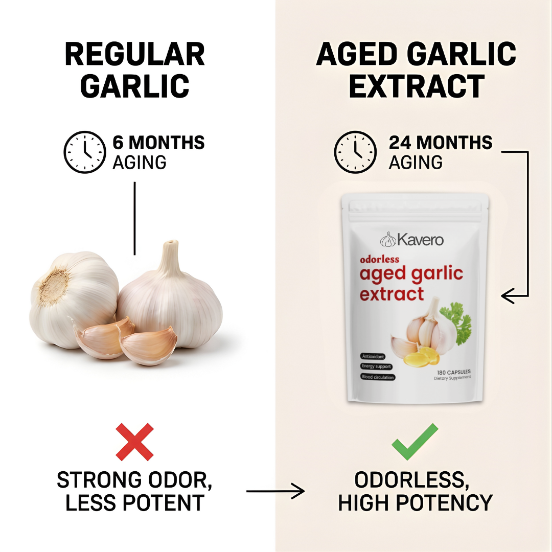 Aged Garlic Extract - 7500mg Odorless Softgels