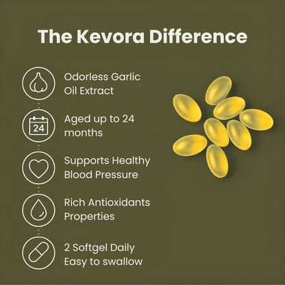 Aged Garlic Extract - 7500mg Odorless Softgel